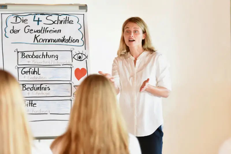 Alt-Tag Vorschlag für dieses Bild:  Nicole Tepaße von Rede Klartext erklärt an einem Flipchart die vier Schritte der Gewaltfreien Kommunikation in einer Fortbildung zu Mobbingprävention